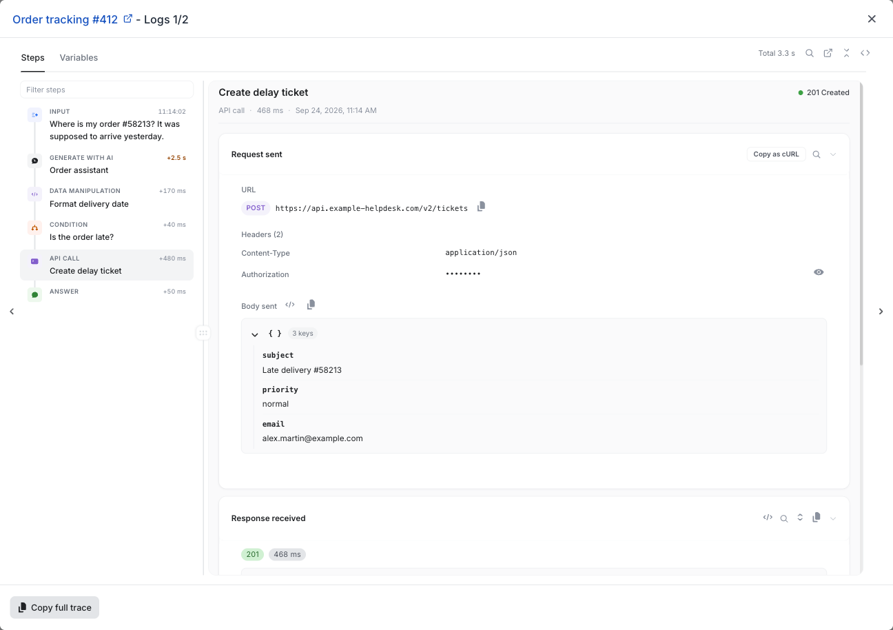 The API call step