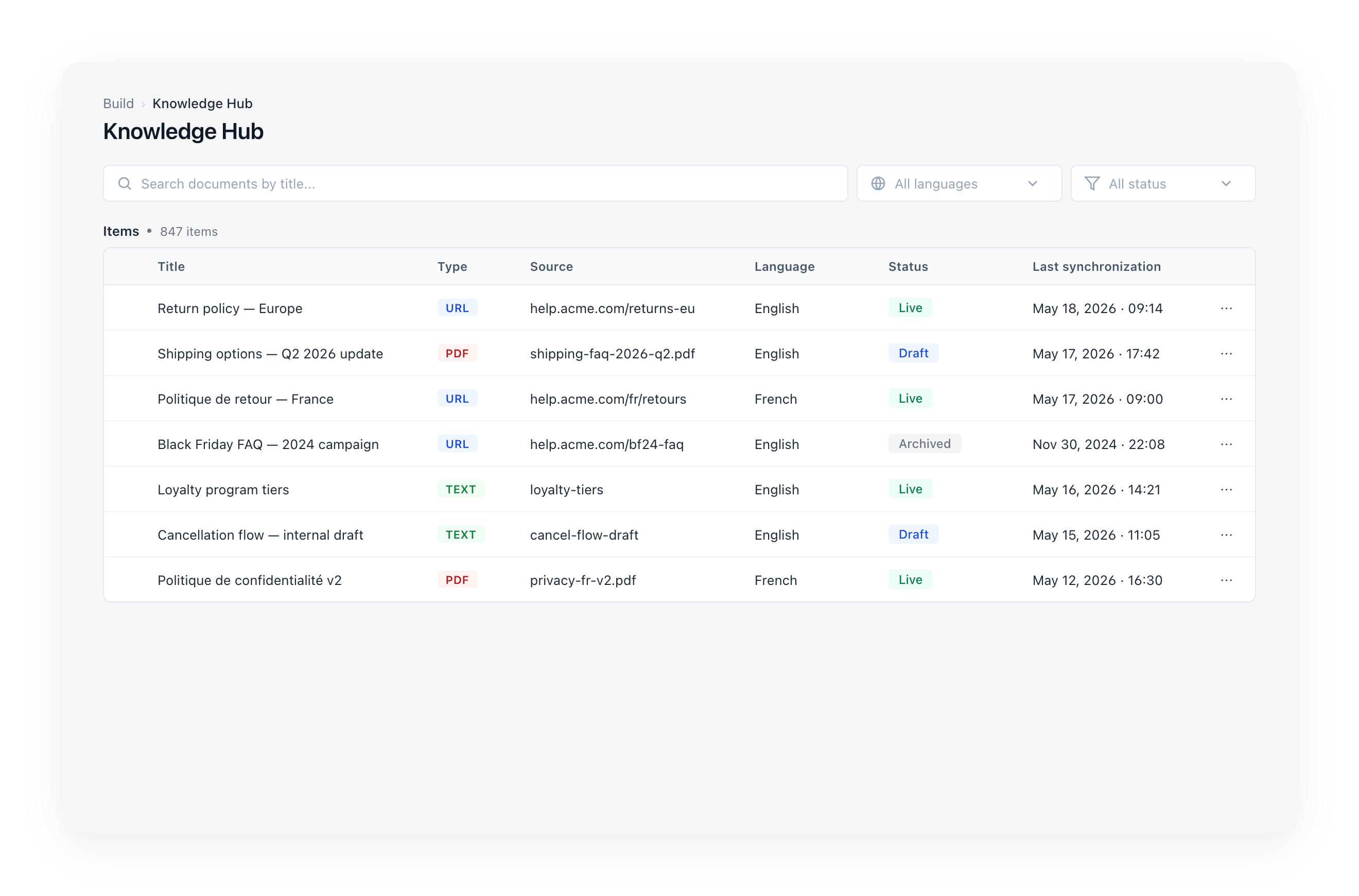 Status column with Live, Draft, and Archived pills